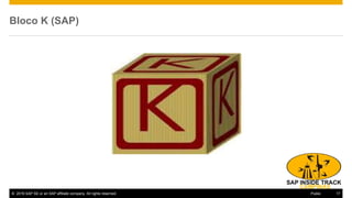 © 2016 SAP SE or an SAP affiliate company. All rights reserved. 17Public
Bloco K (SAP)
 