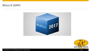 © 2016 SAP SE or an SAP affiliate company. All rights reserved. 18Public
Bloco K (SAP)
 