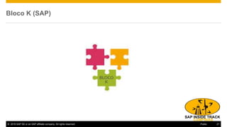 © 2016 SAP SE or an SAP affiliate company. All rights reserved. 21Public
Bloco K (SAP)
 