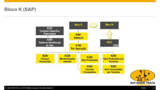 © 2016 SAP SE or an SAP affiliate company. All rights reserved. 22Public
Bloco K (SAP)
 