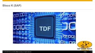 © 2016 SAP SE or an SAP affiliate company. All rights reserved. 23Public
Bloco K (SAP)
TDF
 