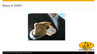 © 2016 SAP SE or an SAP affiliate company. All rights reserved. 26Public
Bloco K (SAP)
 