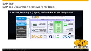 © 2016 SAP SE or an SAP affiliate company. All rights reserved. 7Public
SAP TDF
SAP Tax Declaration Framework for Brazil
 