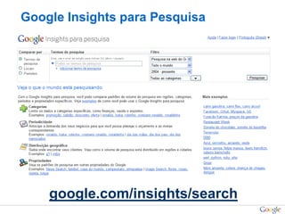 Google Insights para Pesquisa




    google.com/insights/search
 