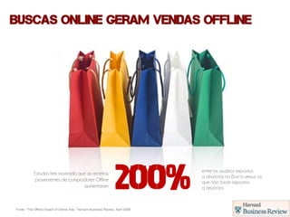 Buscas Online geram vendas Offline




            Estudos tem mostrado que as receitas
             provenientes de compradores Offline
                                    aumentaram                      200%         entre os usuários expostos
                                                                                 a anúncios na Busca versus os
                                                                                 que não foram expostos
                                                                                 a anúncios



Fonte: “The Offline Impact of Online Ads,” Harvard Business Review, April 2008
 
