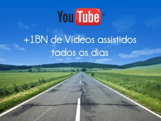 +1BN de Vídeos assistidos
     todos os dias
 