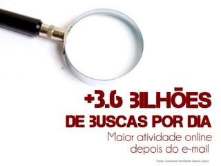 +3.6 bilhões
de buscas por dia
    Maior atividade online
        depois do e-mail
              Fonte: Comscore Worldwide Search Query
 