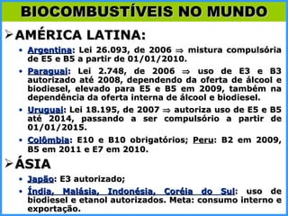 AMÉRICA LATINA: Argentina :  Lei 26.093, de 2006    mistura compulsória de E5 e B5 a partir de 01/01/2010. Paraguai :  Lei 2.748, de 2006    uso de E3 e B3 autorizado até 2008, dependendo da oferta de álcool e biodiesel, elevado para E5 e B5 em 2009, também na dependência da oferta interna de álcool e biodiesel.  Uruguai :  Lei 18.195, de 2007    autoriza uso de E5 e B5 até 2014, passando a ser compulsório a partir de 01/01/2015. Colômbia :  E10 e B10 obrigatórios;  Peru : B2 em 2009, B5 em 2011 e E7 em 2010.   ÁSIA Japão : E3 autorizado; Índia, Malásia, Indonésia, Coréia do Sul : uso de biodiesel e etanol autorizados. Meta: consumo interno e exportação.   BIOCOMBUSTÍVEIS NO MUNDO 