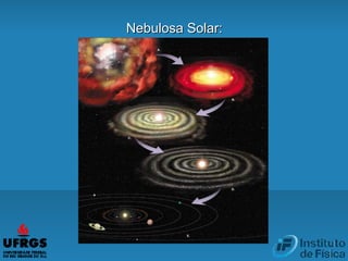 Nebulosa Solar:Nebulosa Solar:
 