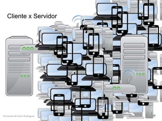 Fernando de Assis Rodrigues
Cliente x Servidor
27
 