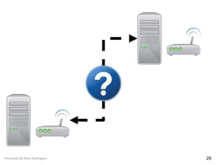 Fernando de Assis Rodrigues 29
 