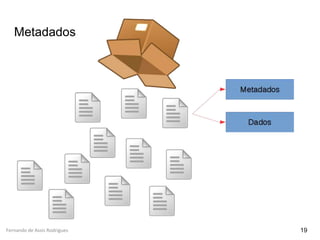 Fernando de Assis Rodrigues
Metadados
19
 