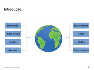 Fernando de Assis Rodrigues
Introdução
7
 