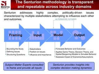 Forecasts likely outcomes