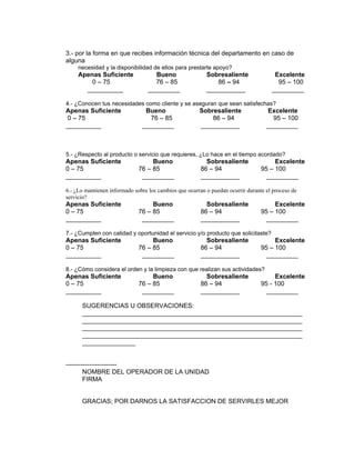 3.- por la forma en que recibes información técnica del departamento en caso de
alguna
necesidad y la disponibilidad de ellos para prestarte apoyo?
Apenas Suficiente Bueno Sobresaliente Excelente
0 – 75 76 – 85 86 – 94 95 – 100
__________ _________ ___________ _________
4.- ¿Conocen tus necesidades como cliente y se aseguran que sean satisfechas?
Apenas Suficiente Bueno Sobresaliente Excelente
0 – 75 76 – 85 86 – 94 95 – 100
__________ _________ ___________ _________
5.- ¿Respecto al producto o servicio que requieres, ¿Lo hace en el tiempo acordado?
Apenas Suficiente Bueno Sobresaliente Excelente
0 – 75 76 – 85 86 – 94 95 – 100
__________ _________ ___________ _________
6.- ¿Lo mantienen informado sobre los cambios que ocurran o puedan ocurrir durante el proceso de
servicio?
Apenas Suficiente Bueno Sobresaliente Excelente
0 – 75 76 – 85 86 – 94 95 – 100
__________ _________ ___________ _________
7.- ¿Cumplen con calidad y oportunidad el servicio y/o producto que solicitaste?
Apenas Suficiente Bueno Sobresaliente Excelente
0 – 75 76 – 85 86 – 94 95 – 100
__________ _________ ___________ _________
8.- ¿Cómo considera el orden y la limpieza con que realizan sus actividades?
Apenas Suficiente Bueno Sobresaliente Excelente
0 – 75 76 – 85 86 – 94 95 - 100
__________ _________ ___________ _________
SUGERENCIAS U OBSERVACIONES:
______________________________________________________________
______________________________________________________________
______________________________________________________________
______________________________________________________________
_______________
------------------------
NOMBRE DEL OPERADOR DE LA UNIDAD
FIRMA
GRACIAS; POR DARNOS LA SATISFACCION DE SERVIRLES MEJOR
 