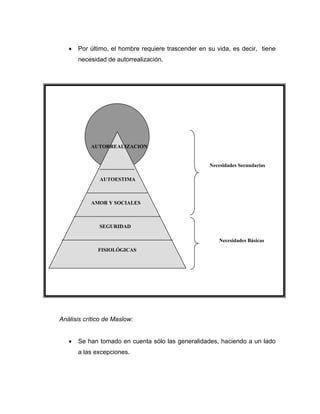 • Por último, el hombre requiere trascender en su vida, es decir, tiene
necesidad de autorrealización.
Análisis crítico de Maslow:
• Se han tomado en cuenta sólo las generalidades, haciendo a un lado
a las excepciones.
AUTORREALIZACION
AUTOESTIMA
AMOR Y SOCIALES
SEGURIDAD
FISIOLÓGICAS
Necesidades Secundarias
Necesidades Básicas
 