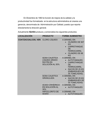 En Diciembre de 1983 la función de mejora de la calidad y la
productividad fue formalizada en la estructura administrativa al crearse una
gerencia, denominada de: Administración por Calidad, puesto que reporta
directamente la dirección general.
Actualmente IQUISA produce y comercializa los siguientes productos:
LOCALIZACIÓN PRODUCTO FORMA SUMINISTRO
CLORO LÍQUIDO A GRANEL EN:
• CILINDRO DE 907
KG
• CARROTANQUE
DE
FERROCARRIL
• CILINDRO DE 68
KG
SOSA CAUSTICA
LÍQUIDA GRADO
RAYÓN EN
SOLUCIÓN AL 50%
A GRANEL EN:
• AUTOTANQUES
• CARROTANQUE
DE
FERROCARRIL
• SACOS DE 25 KG
(EMBARQUES DE
30 TONELADAS)
SOSA CAUSTICA
GRANULADA
A GRANEL EN:
• SACOS DE 25 KG
(EMBARQUES DE
30 TONELADAS)
ÁCIDO CRHÍDRICO
EN SOLUCIÓN AL
30%
A GRANEL EN:
• AUTOTANQUES
COATZACOALCOS, VER.
HIPOCLORITO DE
SODIO
A GRANEL EN:
• AUTOTANQUES
 
