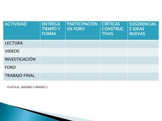 CRITERIOS DE EVALUACIÓN