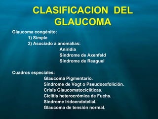 Glaucoma congénito:
1) Simple
2) Asociado a anomalías:
Aniridia
Síndrome de Axenfeld
Síndrome de Reaguel
Cuadros especiales:
Glaucoma Pigmentario.
Síndrome de Vogt o Pseudoexfolición.
Crisis Glaucomatociclíticas.
Ciclitis heterocrómica de Fuchs.
Síndrome Iridoendotelial.
Glaucoma de tensión normal.
CLASIFICACION DEL
GLAUCOMA
 