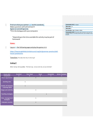 Find out whatyour partner will do this weekend.
Make questions with willand won’t
Agree on something to do.
*Film the dialoguewith yourcomputers
*depending on the time availablethis activity may be partof
homework
Game:
Log on to the following page and play the games in it
https://learnenglishkids.britishcouncil.org/en/grammar-practice/will-
future-predictions
Transition:“Oh, look at the time, it’stime to go”
Ending 5’
Before leaving I will say goodbye. “We have to go… see you next class, see you tomorrow”
Lesson plan
component
Excellent
5
Very Good
4
Good
3
Acceptable
2
Below Standard
1
Visual organization x
Learning aims x
Variety of resources
– Learning styles
x
Stagesand activities x
Teaching strategies x
Class. management
strategies
x
Language accuracy x
Eliminado: will
Eliminado: ?
Comentado [A11]: Language
Con formato: Inglés (Estados Unidos)
Comentado [A12]: They need some structures to carry out this
language function. You should provide them, and an example would
be great.
 