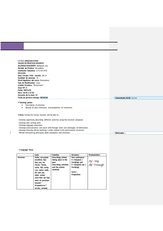 I.F.D.C. LENGUASVIVAS
TALLER DE PRÁCTICA DOCENTE
ALUMNO RESIDENTE: Rodriguez Luis
Período de Práctica: Secundaria
Institución Educativa: C.P.E.M nº14
Dirección:
Sala / Grado / Año - sección: 4to B
Cantidad de alumnos: 15
Nivel lingüístico del curso: Elementary
Tipo de Planificación: clase
Unidad Temática: “Movement”
Clase Nº: 4
Fecha: 09/11/16
Hora: 16:55 a 17:35
Duración de la clase: 80’
Fecha de primera entrega: 05/10/16
• Teaching points:
 Description of activities.
 Review of: past continuous and preposition of movement
• Aims: During this lesson, learners will be able to…
- Develop cognitively describing different activities using the structure proposed.
- Develop their writing skills.
- Develop language awareness.
- Develop communicative and social skillsthrough short oral exchanges of information. .
- Develop listening skill by watching a video related to the grammatical structures.
- Review and practise previously dealt vocabulary and structures
- • Language focus:
Lexis Function Structure Pronunciation
Revision Hello, verygood,
excellent, bye
bye, yes, no.
Verbs: “climb,
cycle, fall, jump,
run, swim, walk,
hit and any
other action
verb that we had
seen on previous
lessons”.
Prepositions:”
across, around,
Describing actions
taking place in the
past.
Describing activities
and the actions
involved.
Past continuous:
S + Be(past) +
Verb(ing) and
S + Be(past) not +
Verb(ing)
Verb +
Preposition
/ŋ/ -ing
/θ/ Through
Comentado [A23]: 6/11/16
Eliminado: c
 