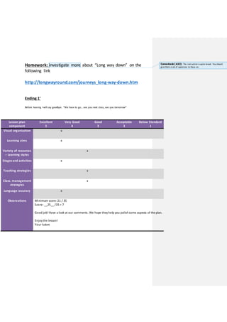Homework: investigate more about “Long way down” on the
following link
http://longwayround.com/journeys_long-way-down.htm
Ending 1’
Before leaving I will say goodbye. “We have to go… see you next class, see you tomorrow”
Lesson plan
component
Excellent
5
Very Good
4
Good
3
Acceptable
2
Below Standard
1
Visual organization x
Learning aims x
Variety of resources
– Learning styles
x
Stagesand activities x
Teaching strategies x
Class. management
strategies
x
Language accuracy x
Observations Minimum score:21 / 35
Score: __25__ /35 = 7
Good job! Have a look at our comments. We hope theyhelp you polishsome aspects of the plan.
Enjoythe lesson!
Your tutors
Comentado [A32]: The instruction is quite broad. You should
givethem a set of questions to focus on.
 