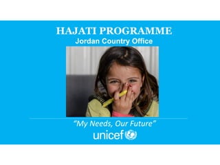 Cash Transfer
HAJATI PROGRAMME
Jordan Country Office
“My Needs, Our Future”
 