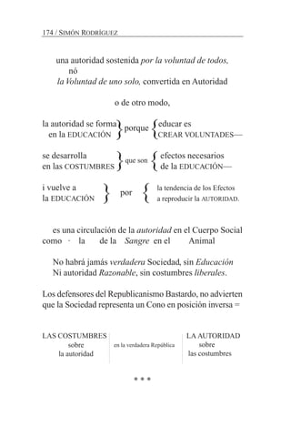 una autoridad sostenida por la voluntad de todos,
nó
la Voluntad de uno solo, convertida en Autoridad
o de otro modo,
la autoridad se forma educar es
en la EDUCACIÓN CREAR VOLUNTADES—
se desarrolla efectos necesarios
en las COSTUMBRES de la EDUCACIÓN—
i vuelve a la tendencia de los Efectos
la EDUCACIÓN a reproducir la AUTORIDAD.
es una circulación de la autoridad en el Cuerpo Social
como · la de la Sangre en el Animal
No habrá jamás verdadera Sociedad, sin Educación
Ni autoridad Razonable, sin costumbres liberales.
Los defensores del Republicanismo Bastardo, no advierten
que la Sociedad representa un Cono en posición inversa =
LAS COSTUMBRES LA AUTORIDAD
en la verdadera República sobre
las costumbres
* * *
174 / SIMÓN RODRÍGUEZ
porque
} }
que son
}}
por }}
sobre
la autoridad
 