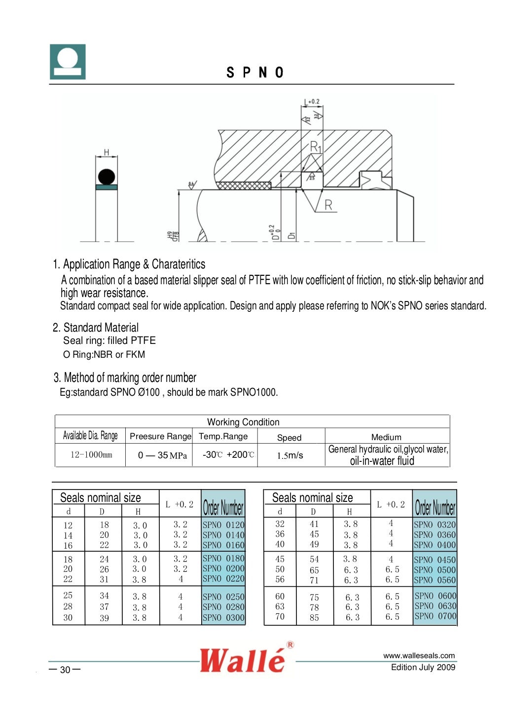Rod seals spno nok hydraulic rod seals