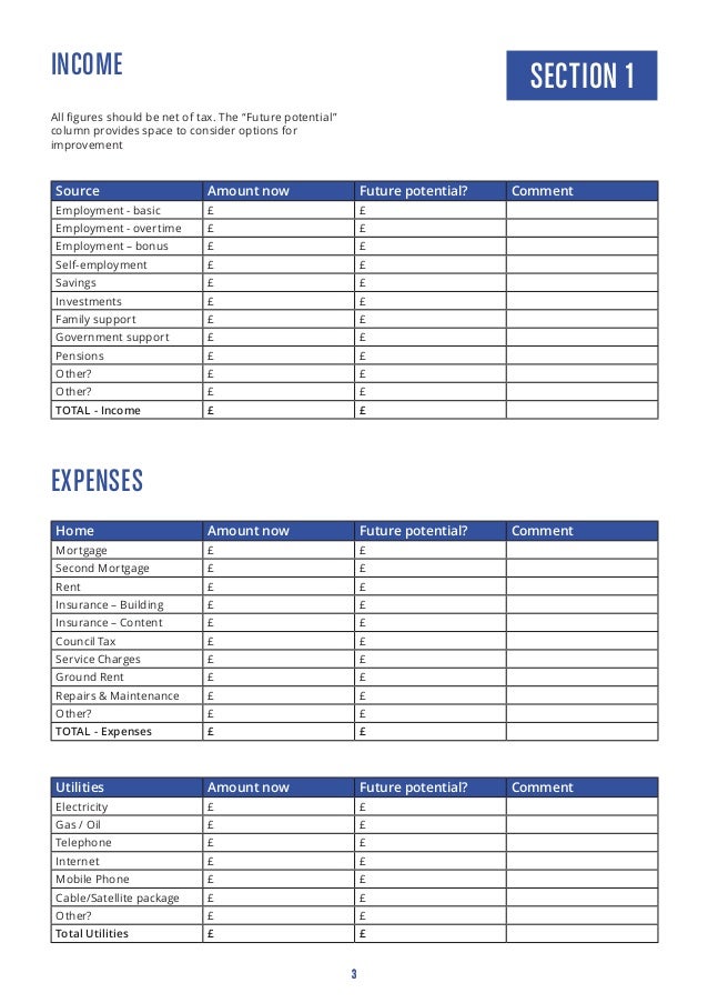 Rod thomas investment - financial goals budgeting worksheet