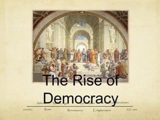 The Rise of
Democracy2000 B.C.
Athens
Rome
Middle Ages
Renaissance
Reformation
Enlightenment
American Revolution
A.D. 1800
 