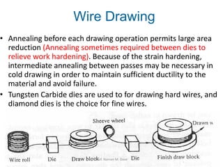 • Annealing before each drawing operation permits large area
reduction (Annealing sometimes required between dies to
relieve work hardening). Because of the strain hardening,
intermediate annealing between passes may be necessary in
cold drawing in order to maintain sufficient ductility to the
material and avoid failure.
• Tungsten Carbide dies are used to for drawing hard wires, and
diamond dies is the choice for fine wires.
Wire Drawing
Prof. Naman M. Dave
 
