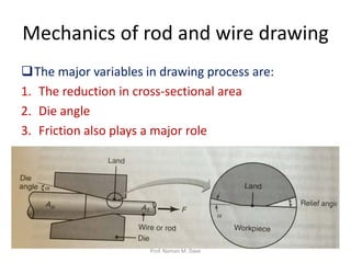 Mechanics of rod and wire drawing
The major variables in drawing process are:
1. The reduction in cross-sectional area
2. Die angle
3. Friction also plays a major role
Prof. Naman M. Dave
 