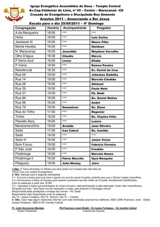 Igreja Evangélica Assembléia de Deus – Templo Central
              Av.Cap.Valdemar de Lima, nº 65 – Centro – Maracanaú –CE
              Cruzada de Evangelismo e Discipulado Boa Semente
                 Arautos 2011 – Anunciando o Rei Jesus
            Escala para o dia 25/09/2011 – 4º Domingo
  Congregação         Horário Acompanhante         Pregador
  A.da Mangueira     18:00     ***             ***
  Horto              18:00     ***             Luis Carlos
  Jereissati III     19:00     ***             Mauro Filho
  Monte Horebe       18:00     ***             Gleidson
  N. Maracanaú       18:00     Josenildo       Waydson Carvalho
  Olho D’água        18:00     Cláudio         Márcio
  P.Serra Azul       18:00     Lenon           Eliabe
  P.Viana            19:00     ***             Ramon Pereira
  Residencial        18:30     ***             Ev. Daniel da Cruz
  Rua 04             18:00     ***             Johnatas Gadelha
  Rua 14             19:00     ***             Marcelo Cândido
  Rua 28             19:00     ***             Abimael
  Rua 39             19:00     ***             Paulo Neto
  Rua 51             19:00     ***             Pb. Dedé
  Rua 64             18:00     ***             Dc. Daniel Matias
  Rua 56             18:00     ***             André
  Rua 74             18:00     Samuelson       Dc. Elson
  Rua do Trilho      17:00     ***             Regenier
  Timbó              18:00     ***             Dc. Clayton Félix
  Planalto Benj.     18:00     ***             Laécio
  Maracananzinho     19:00     Arnaldo         Jean Oliveira
  Sede               17:00     Iran Cabral     Dc. Iranildo
  Sede               19:00     ***             ***
  Setor H            18:00     ***             Janior Victor
  Bom Futuro         19:00     ***             Fabrício Ferreira
  P.São José         18:00     ***             Franklin
  Piratininga        18:00     ***             Marcelo Nunes
  Piratininga II     18:00     Flávio Marcílio Uyrá Mesquita
  Pitaguary          19:00     John Wesley     Jairo

1-Obs: O Tema abordado no folheto que será usado na Cruzada este mês trata de:
Tema Livre com caráter Evangelístico
2- Obs: Atenção para a seguinte solicitações:
2.1- Convoco a todos para que orem e jejuem em prol da nossa Cruzada, pedindo para que o Senhor realize maravilhas.
2.2- Convocamos a todos os Arautos para estarem presentes nas três noites de Cruzada, devidamente identificados,
junto ao palanque a partir das 18:50h
2.3 – Agradeço a todos que participarão do nosso encontro, pela participação e pala dedicação, foram dias maravilhosos.
Obrigado por tudo. “Que Deus vos dê inspiração e unção, para levarem a mensagem divina”
Responsável pelas anotações e entrega dos nomes – Pb. Dedé
Responsável: pela Organização junto ao palanque
Dia 14 – Isaías Fortaleza | Dia 15 - Ramon | Dia 16 – Charles
3- Obs: Caso haja algum imprevisto informar com toda brevidade possível nos telefones: 8635 2398 (Francisco José - Dedé) - 8870 2
(Isaias Fortaleza) - 8883 8139 (Iranildo Cabral)

Pr. João Gonçalves Mendes                Pb.Francisco José (Dedé) - Dc Isaias Fortaleza - Dc Iranildo Cabral
     Pastor Presidente                                      Líderes dos Arautos
 
