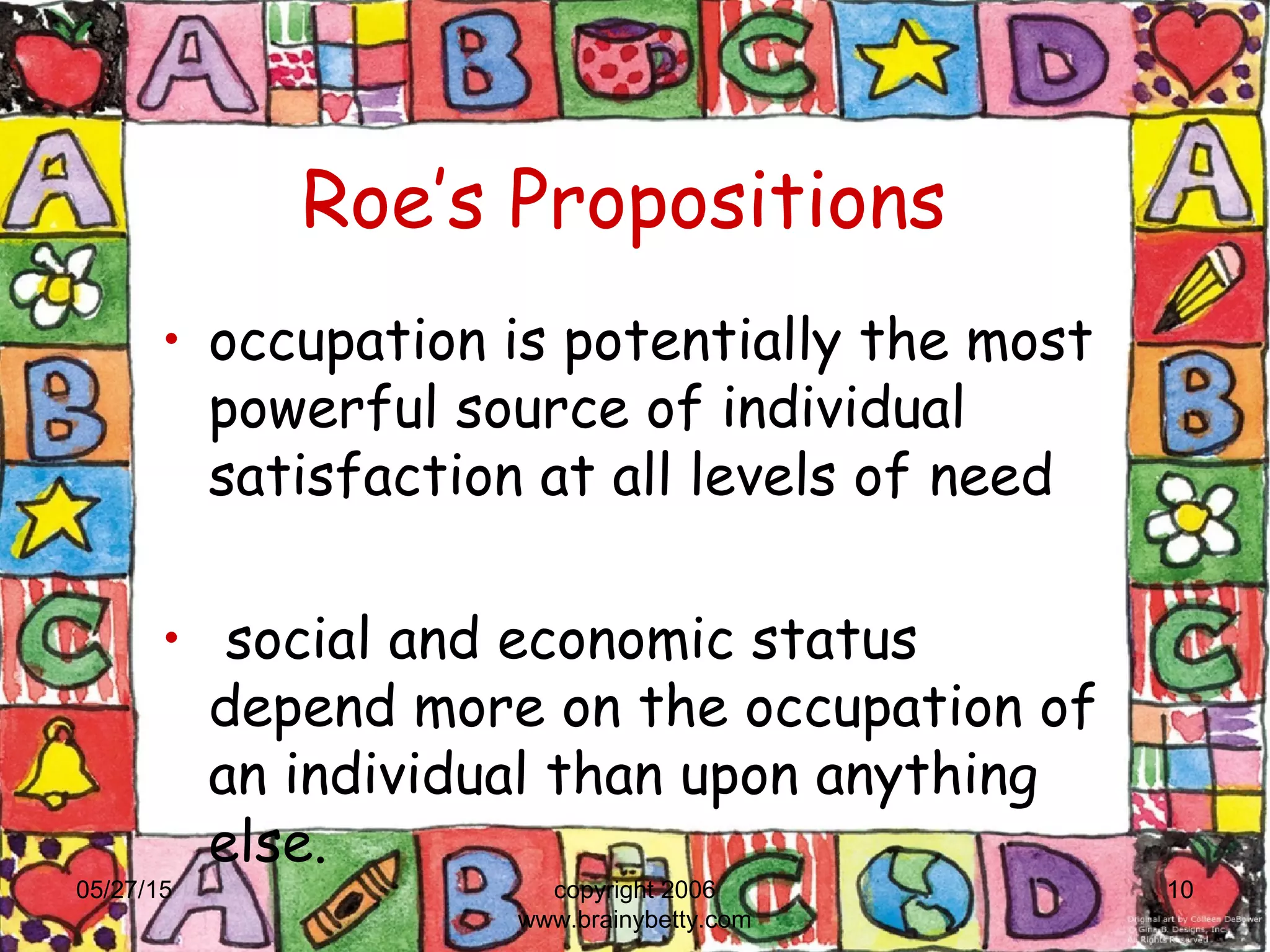 Roe’s Propositions
• occupation is potentially the most
powerful source of individual
satisfaction at all levels of need
• social and economic status
depend more on the occupation of
an individual than upon anything
else.
05/27/15 copyright 2006
www.brainybetty.com
10
 