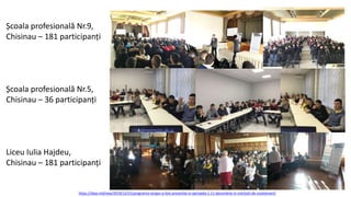 Școala profesională Nr.9,
Chisinau – 181 participanți
Școala profesională Nr.5,
Chisinau – 36 participanți
Liceu Iulia Hajdeu,
Chisinau – 181 participanți
https://idep.md/new/2019/12/15/programul-ecipes-a-fost-prezentat-in-perioada-2-11-decembrie-in-institutii-de-invatamant/
 