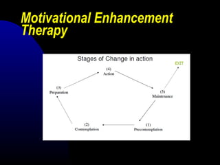 Motivational Enhancement
Therapy
 
