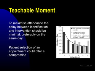 Teachable Moment
To maximise attendance the
delay between identification
and intervention should be
minimal, preferably on the
same day.
Patient selection of an
appointment could offer a
compromise
Williams et al, DAD, 2005
 