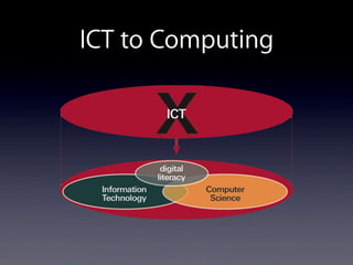 ICT to Computing
 