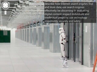describe how internet search engines find
and store data; use search engines
effectively; be discerning in evaluating
digital content; respect individuals and
intellectual property; use technology
responsibly, securely and safely
 