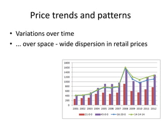 Price trends and patterns
• Variations over time
• ... over space - wide dispersion in retail prices
8Fertilizer pricing
 