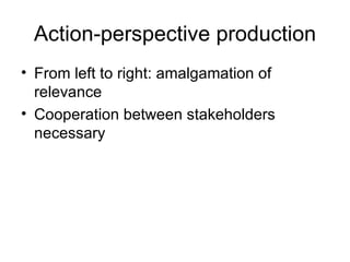 Action-perspective production From left to right: amalgamation of relevance Cooperation between stakeholders necessary 