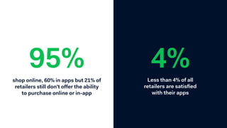 Tech it or leave it
16% of retailers feel  
they are lagging behind
when it comes to  
digital innovation
20% of retailers are
planning to add the
ability to pay in store and
deliver to home for any
items in the next year
18% of retailers are
investing in mobile
payment technology
Contactless is a key
priority technology
investment area  
for retailers
 