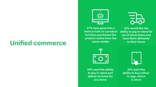 wherever people pay
Thank you!
Roelant Prins 
@roelantprins
 