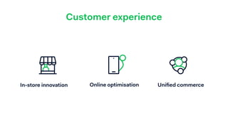 Adyen - What do UK shoppers really want?