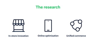 The research
In-store innovation Online optimisation Uniﬁed commerce
 