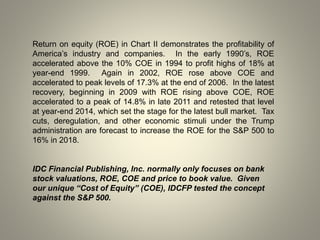 Stock Price Roe ROE Less COE Spread Drives Performance of S&P 500 | PPTX