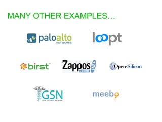 MANY OTHER EXAMPLES… 