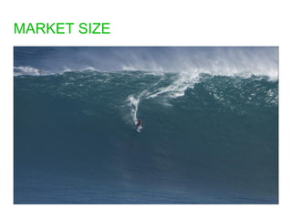 MARKET SIZE 