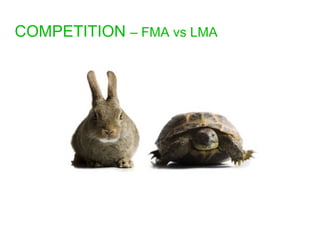 COMPETITION  – FMA vs LMA 